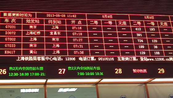 Panneau d'affichage des trains en Chine